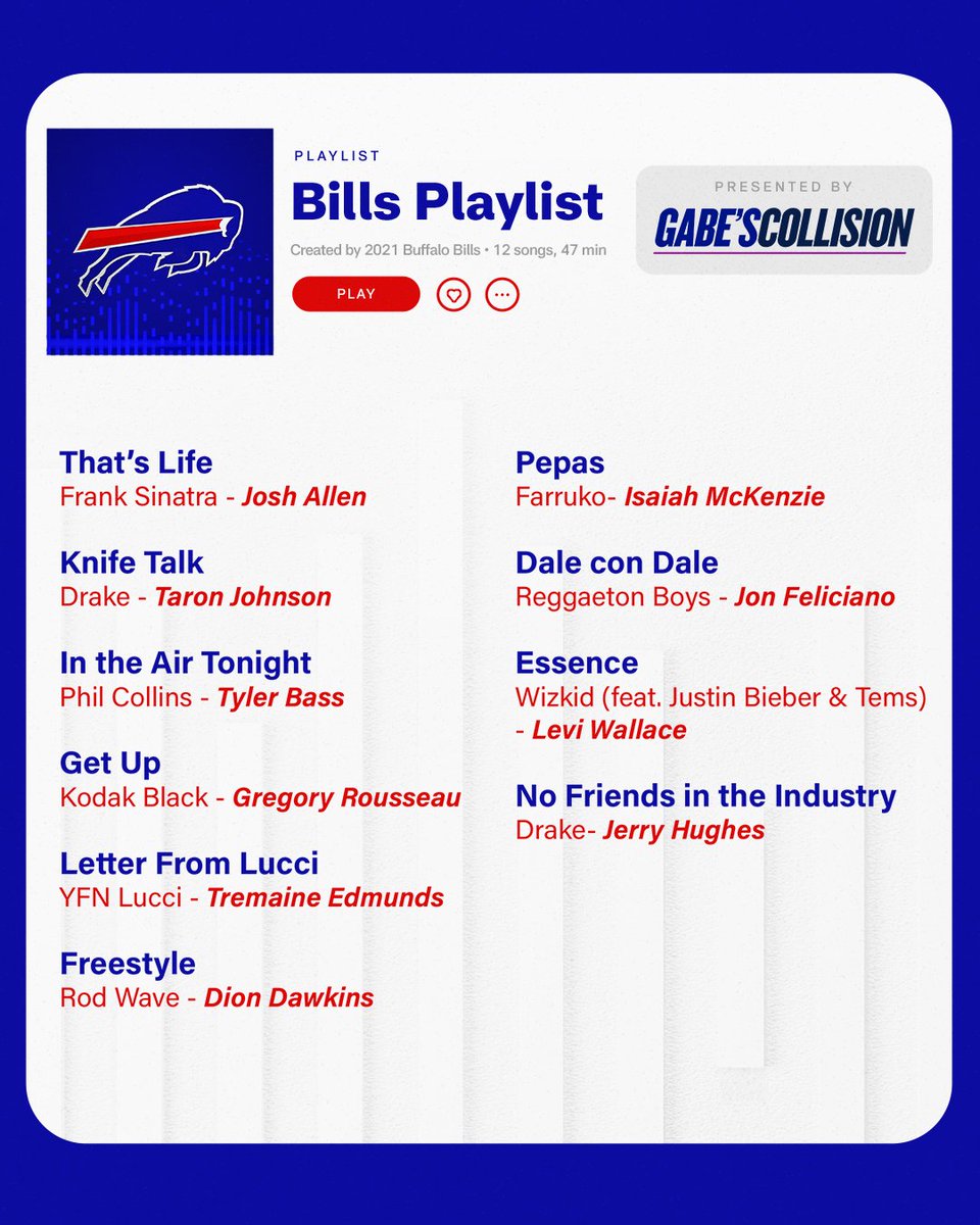 Buffalo Bills tweet media