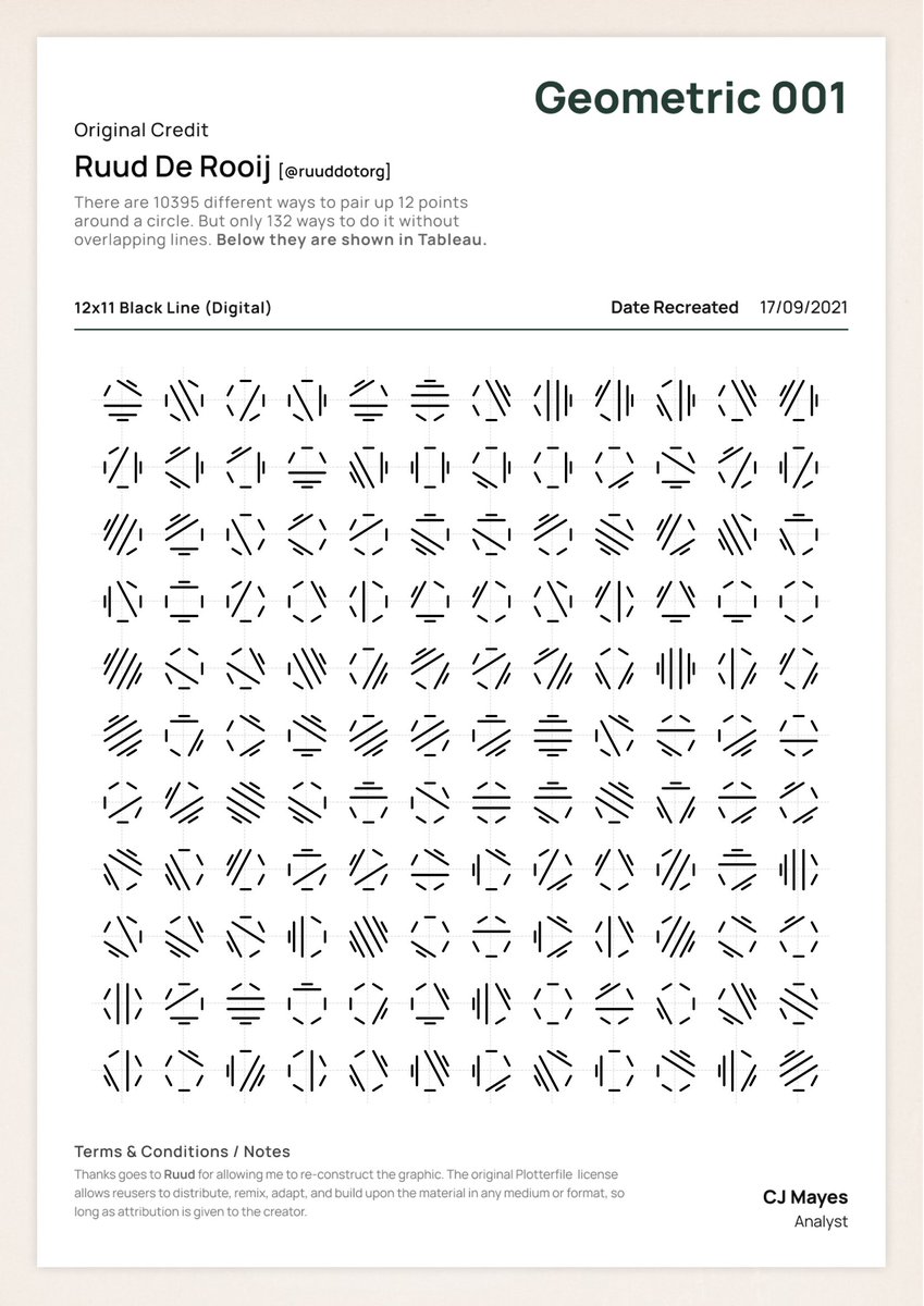 Tableau remake of the 132 ways to pair up 12 points in a circle without overlapping lines.

credit and original creation by: <a href="/ruuddotorg/">ruud de rooij</a>