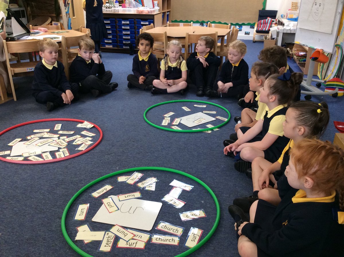 year1stcleopas's tweet photo. Active phonics-the children went on a search outside in the garden reading words containing the digraphs we had learnt this week-oo, ur and ee. We then sorted the words together. ⁦@stcleopas⁩ ⁦@year1stcleopas⁩ ⁦@MonsterPhonics⁩ https://t.co/G5vrmC1dEI