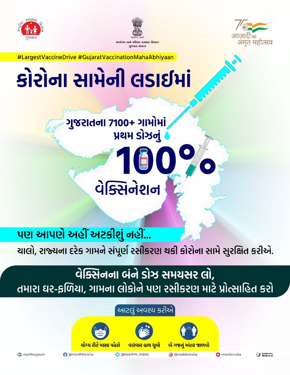Congratulations @GujHFWDept for this marvelous achievement under leadership of <a href="/JpShivahare/">JP Shivahare</a> sir &amp; guidance of <a href="/mdnhmgujarat/">Mission Director,National Health Mission,Gujarat</a> along with extreme hardwork by <a href="/DrNilamPatel04/">Dr Nilam Patel</a> sir &amp; whole team (From AD to ASHA) of all healthworkers.
#HappyBdayModiji 
#VaccinationDrive 
#vaccination