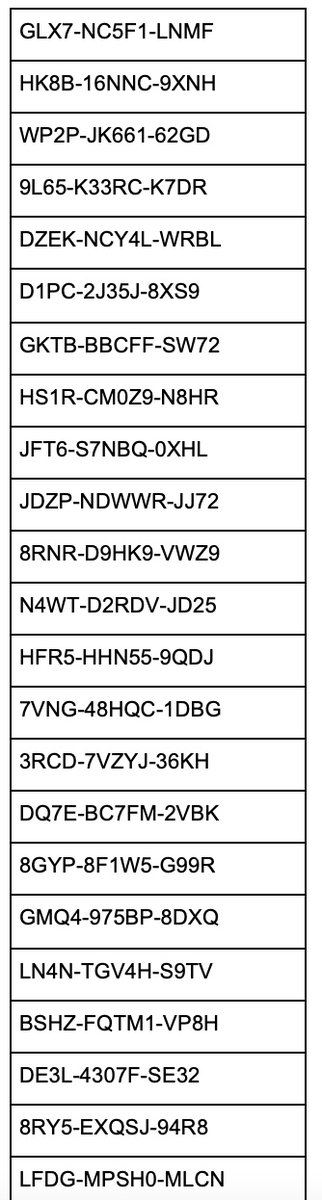 CharlieIntel tweet media
