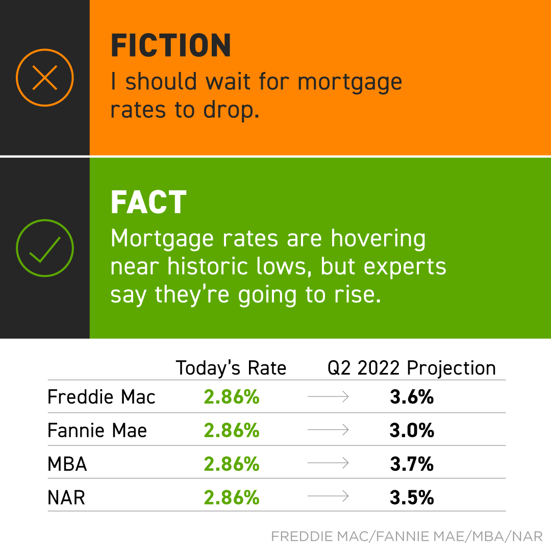 KimKatsenes's tweet photo. Check this out friends...

Buyers need to be mindful of any misconceptions about the housing market – from what the current supply looks like to how much homes are selling for. It takes professionals who...

Contact me if you would like to discuss Buying/Selling Real Estate https://t.co/dWCxiI3joH