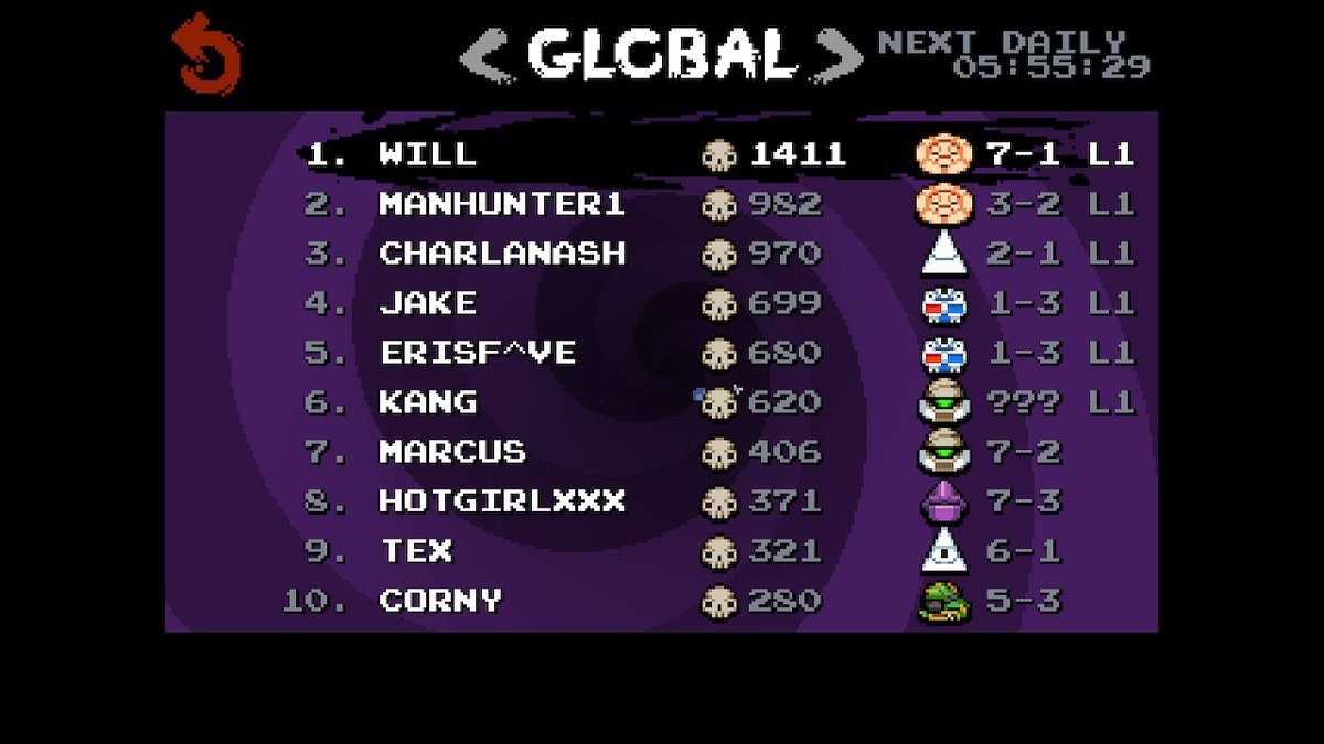 I can finally stop playing now #NuclearThrone #NintendoSwitch