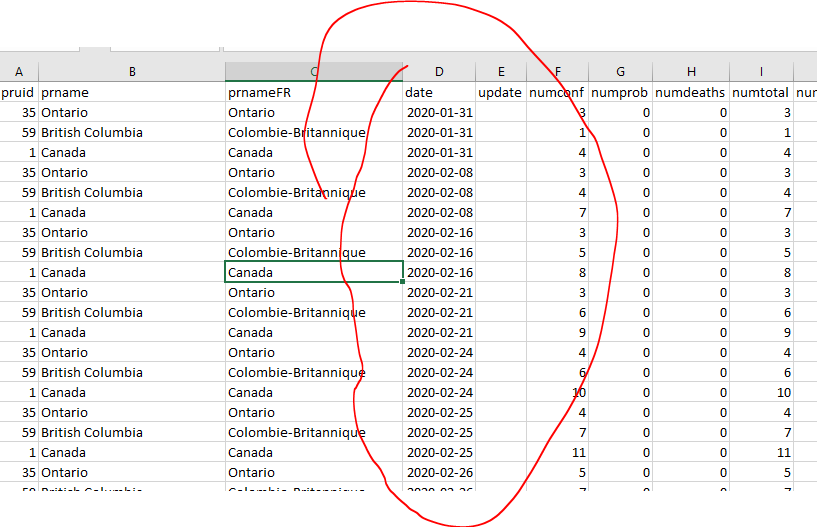 RealCodylol's tweet photo. @TruthsTracker @Higg09 @D_Light21 @CTVCalgary @CTVJKanygin The data goes back to Jan 2020 https://t.co/g8rVR18cqI