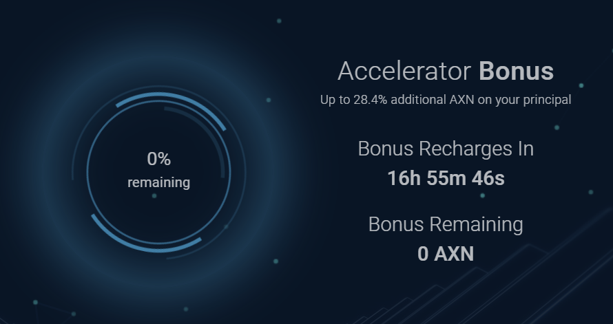 axion_network's tweet photo. Today's Accelerator Bonus sold out within hours!!!
Make sure you enter the Accelerator early to capitalize on the bonus before it sells out! 🚀
https://t.co/I3lywgpfNb

#Axion #BetterWayToCrypto #Bitcoin #Ethereum #Crypto #ETH
#AxionNation https://t.co/99Fh4RSV9D