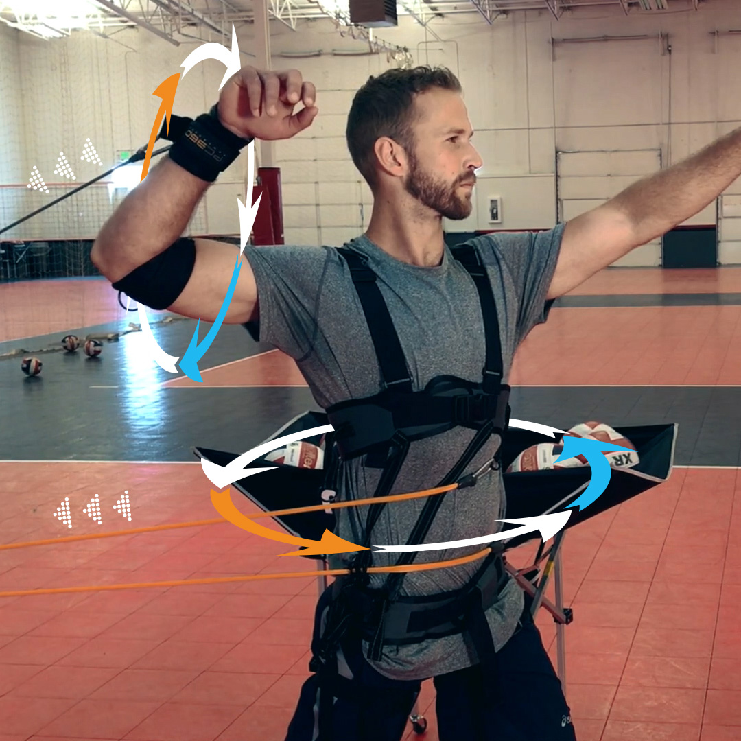 Powercore360's tweet image. Take a look #volleyball hitters 🏐

At #Powercore360 we help you find the perfect angles, trajectory, balance and general technique to help you reach peak performance - here&apos;s how to strike the right way ⚡

View our #VolleyballTraining products 👉 bit.ly/3tF0Wxe