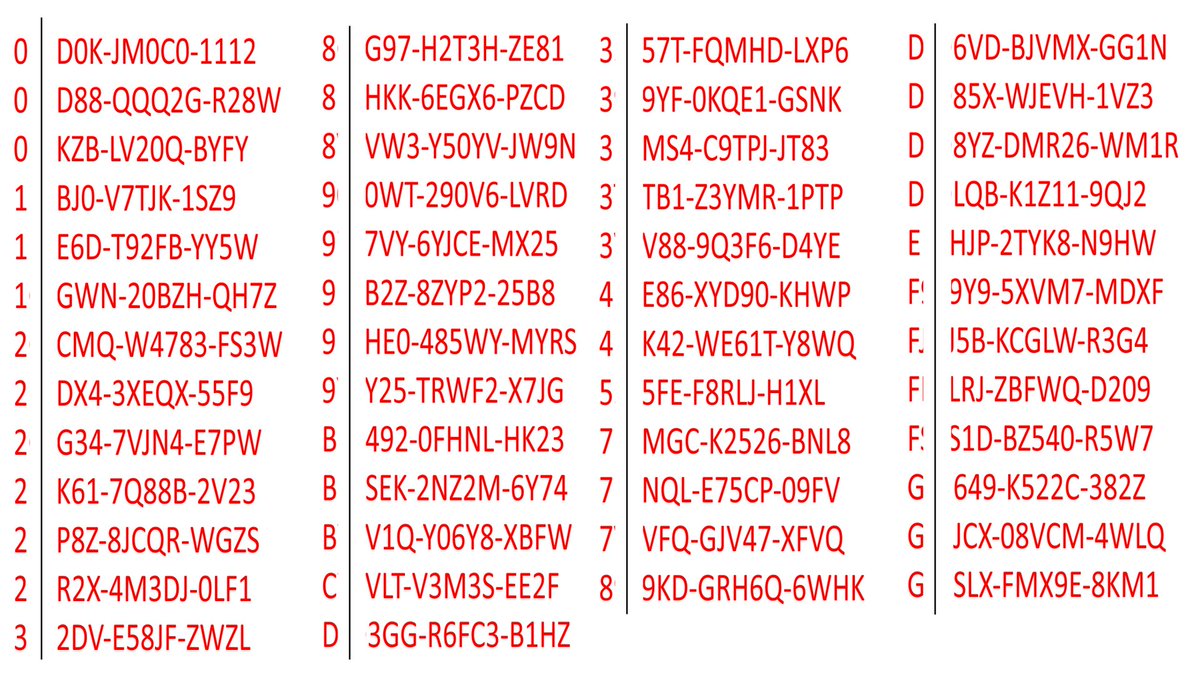 JGODYT's tweet photo. Here are about 50 #VanguardBeta codes regardless of platform.
Good Luck. https://t.co/DYyI7XYYc7