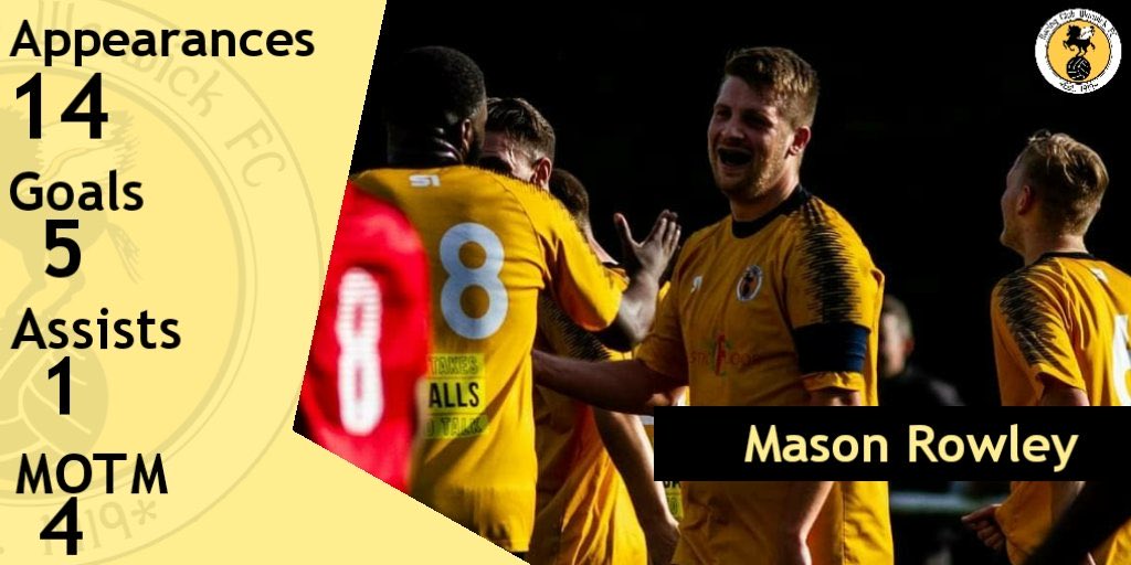 #stats #covidstoppedthetrain #notgotstartedyet