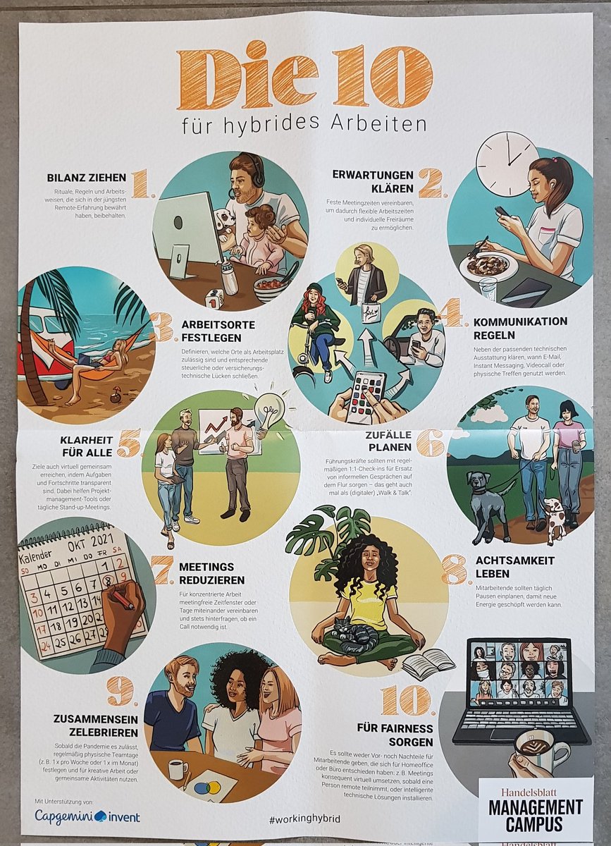 ◼ Viele Unternehmen werden auf #HybridWorking umstellen. Es gilt, mehr #Leader als Manager zu sein u. wichtige Elemente miteinander zu verbinden:
➡️ #Gemeinschaft und  flexible Struktur mit Vertrauen und #Freiheit. 🧡
Kleine Hilfestellung zur Umsetzung im Alltag 👇 <a href="/handelsblatt/">Handelsblatt</a>