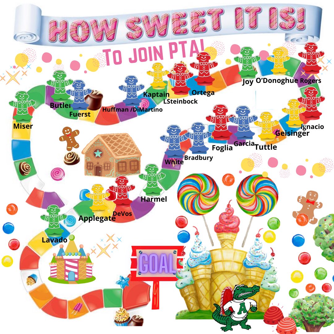 It’s the final lap! Mrs. Lavado and Mrs. Applegate have taken the group leads but there is still one week left for anyone to win the race. JOIN the PTA by September 24th, support our school, and help your class WIN a cotton candy party. 🍬 

➡️ avocadoelementary.my-pta.org