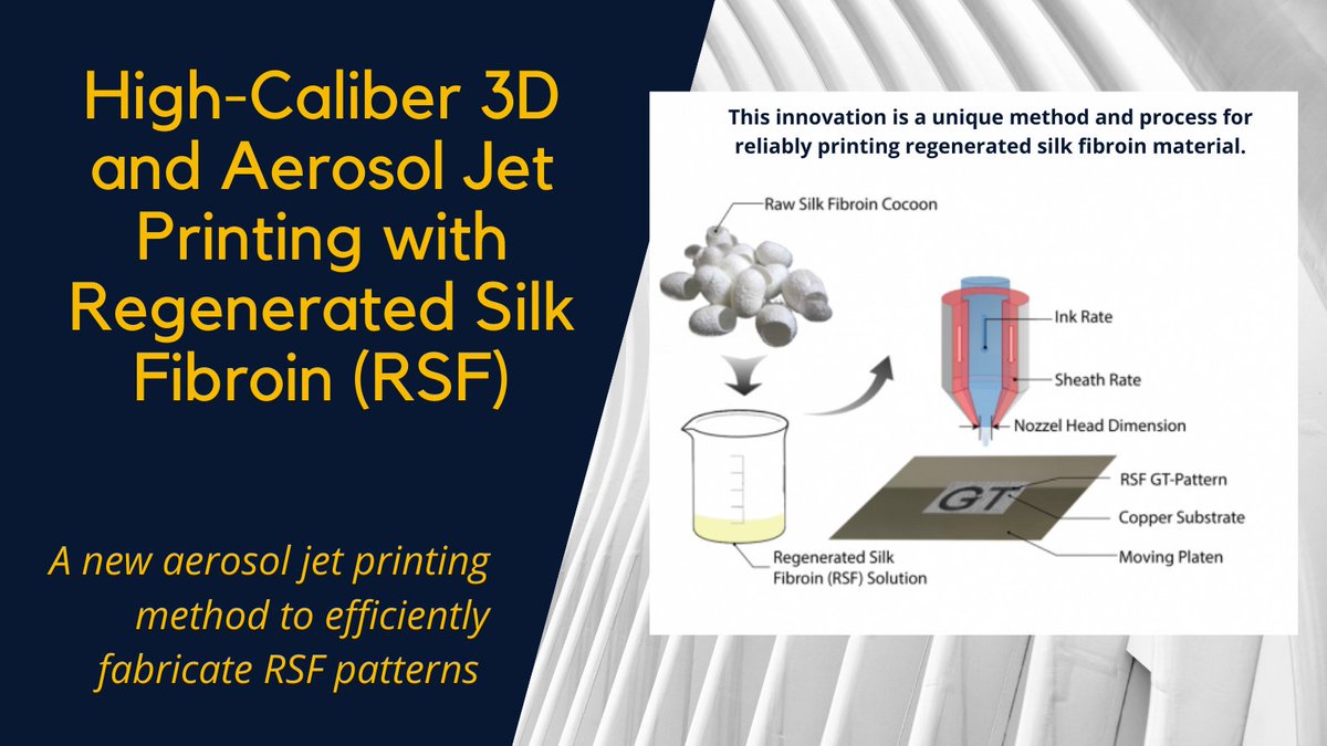 #AvailableForLicense: A new aerosol jet printing method to efficiently fabricate Regenerated #SilkFibroin (RSF) patterns for use in areas such as #medicine, food production, and #biosensors. b.gatech.edu/3Eo4BnU @MEGeorgiaTech @drtalh @GTResearchNews