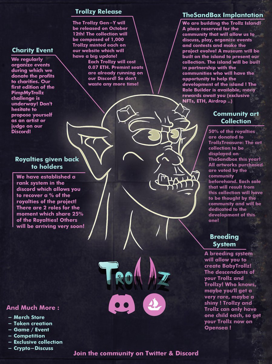 tamepalladium's tweet photo. We like @TrollzNFT #BreedingSystem https://t.co/e5K6EM27EF