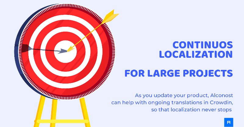 alconost's tweet photo. Check out, how #alconost + #crowdin solution can help set up #continuouslocalization for your project: https://t.co/Jk9RE8LFo8