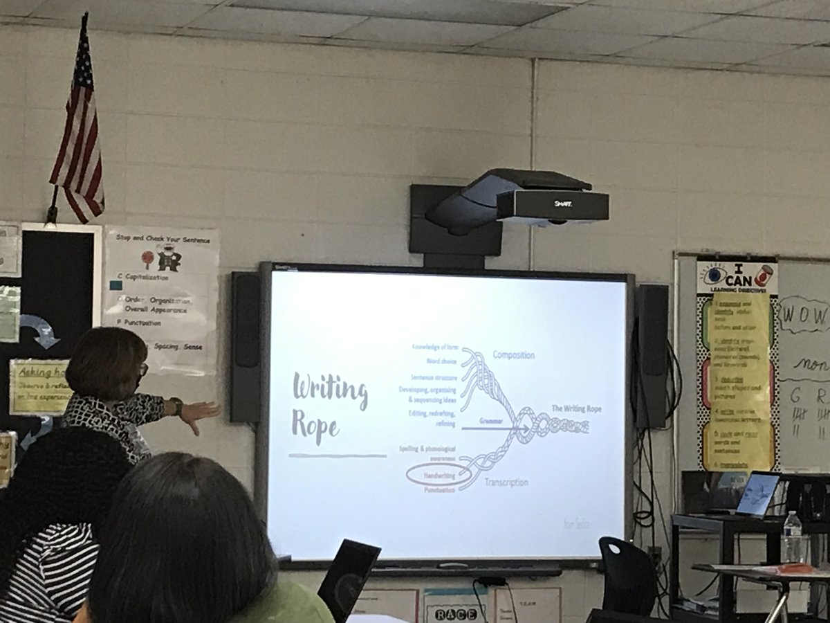 ARI (SoR) Handwriting &amp; Writing in the Lions' Den on Wed. for K-3 Teams #loveliteracy <a href="/craighead_lions/">Craighead Elementary</a> @bmorgan319 <a href="/ARIALSDE/">ARI</a>