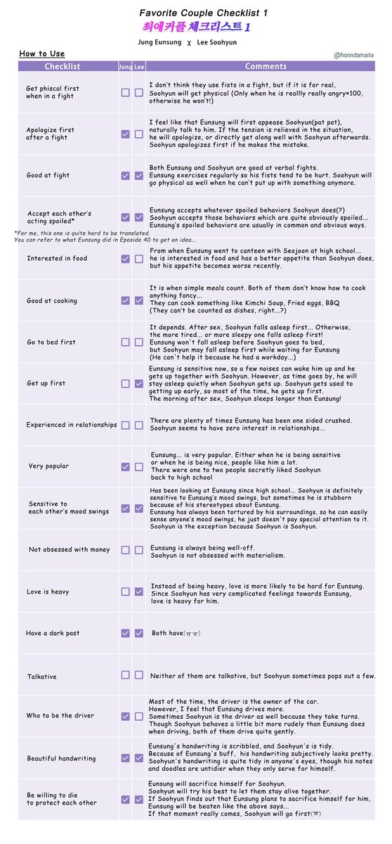 Delia_Checkmate's tweet photo. @tanxxix Congratulations on 20K followers!🎉 
English version of Checkmate Checklists from https://t.co/bLoRsGjHCx
Tan nim is always being sooo nice to your fans♥️
#체크메이트
은성 수현 https://t.co/wJfZbH2aTp