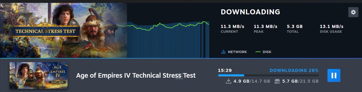 Finally a very good lockdown WE ! :D #AgeOfEmpires4