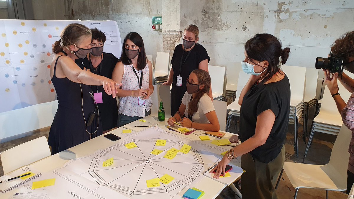 2pk_koen's tweet photo. Felt so good to give a workshop in person again today at #sdd2021 -
#Systemicdesign workshop with my colleague Kristel from #namahn https://t.co/BzvUOzUxdI