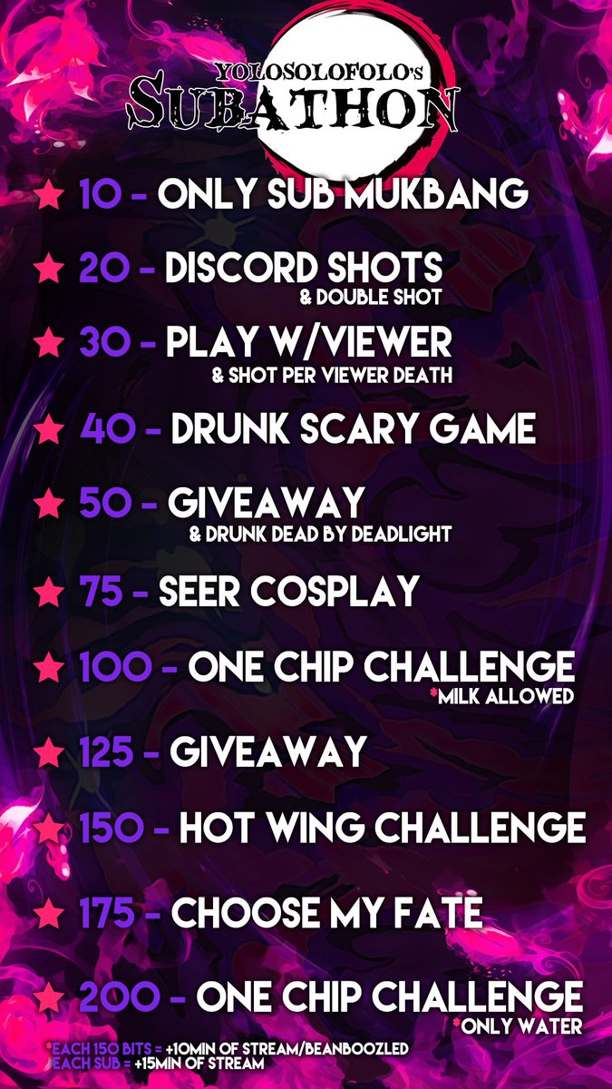 yolosolofolo's tweet photo. Less than #fivemorehours till the biggest day of my #smallstreamers life!! #subathon #twitchaffiliate #LGBT #gaymer #apex #blackstreamer https://t.co/CjqjPdrSsW