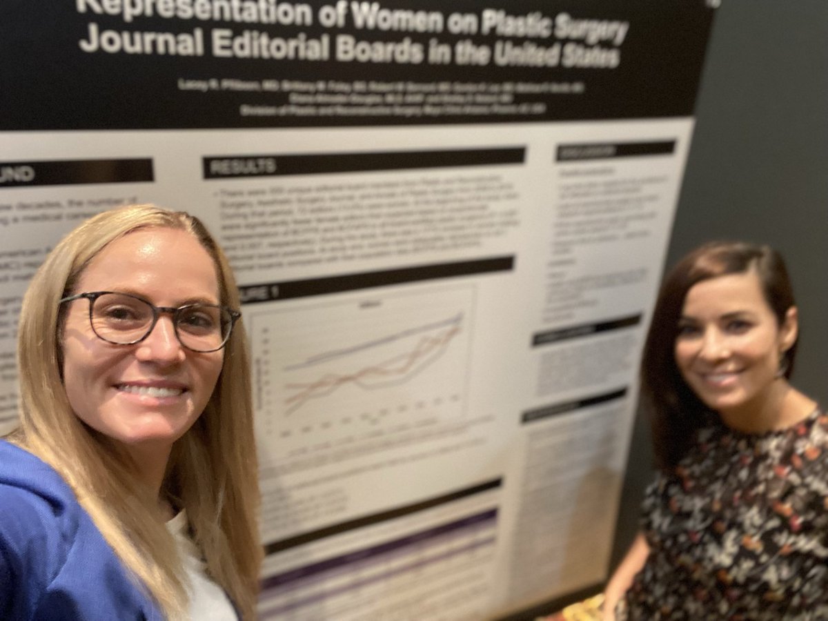 What a great opportunity to present our data alongside so many other incredible women <a href="/MayoGRIT/">Mayo Clinic GRIT</a> #MayoGRIT 
<a href="/shelley_noland/">Shelley S. Noland, M.D.</a>