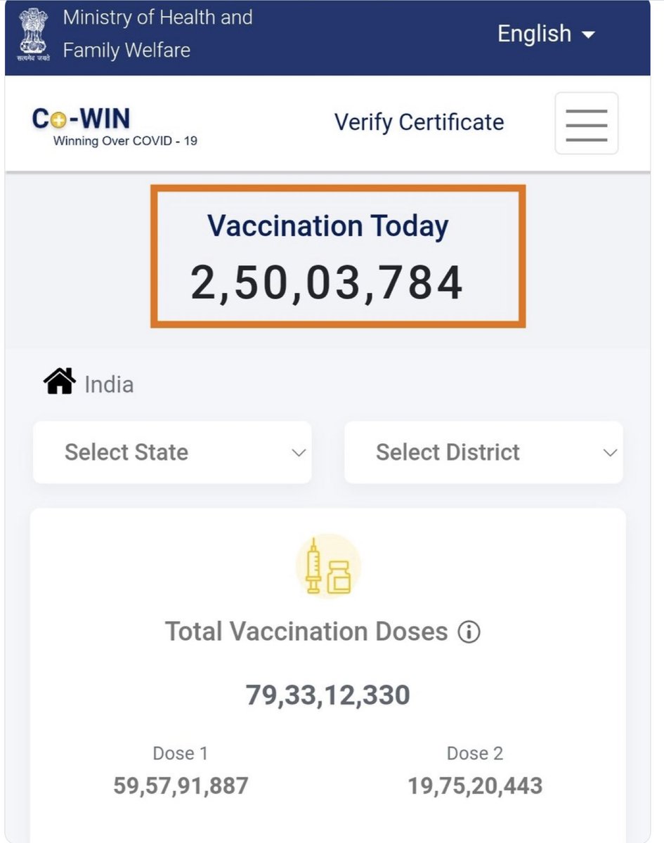 A while ago, I noted that we were vaccinating the equivalent of one Australia every three days. Yesterday, we vaccinated the equivalent of one Australia in a day. If there was a ‘Vaccine Olympics’ we’d be on top of the podium, with a Gold medal and a new world record…