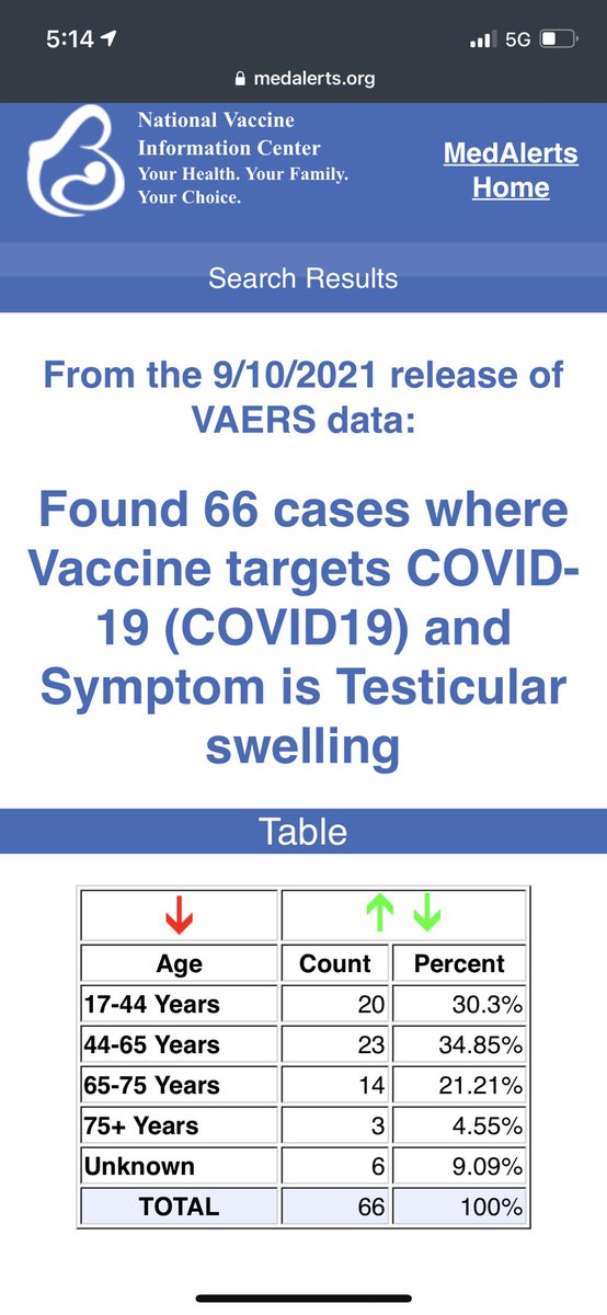 TheRealTank's tweet image. Anyone care to apologize to #NickiMinaj?