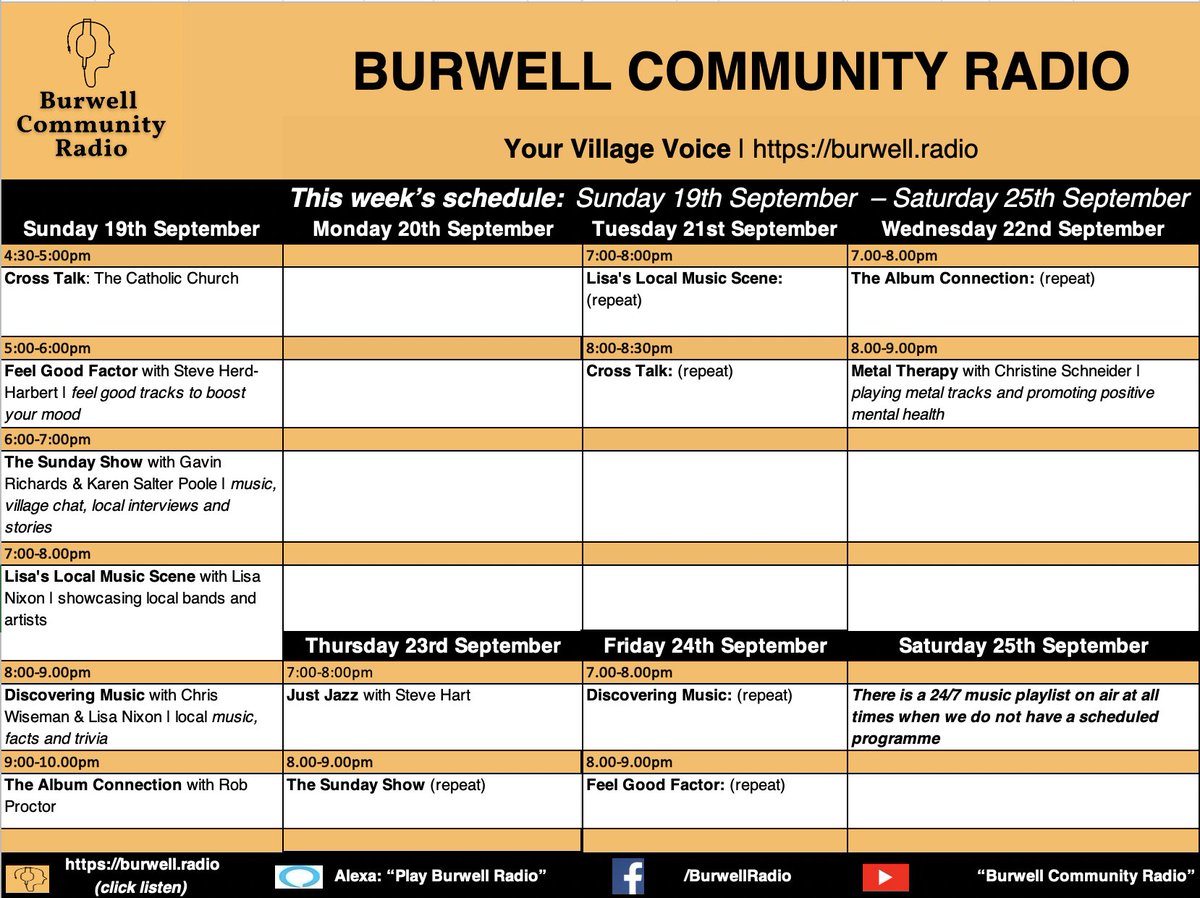 It's officaly the beginning of Autumn this week but we're holding out for the last of the summer sun. Tune in to Burwell Community Radio all this week for great shows and music.

Tune in here:burwell.radio