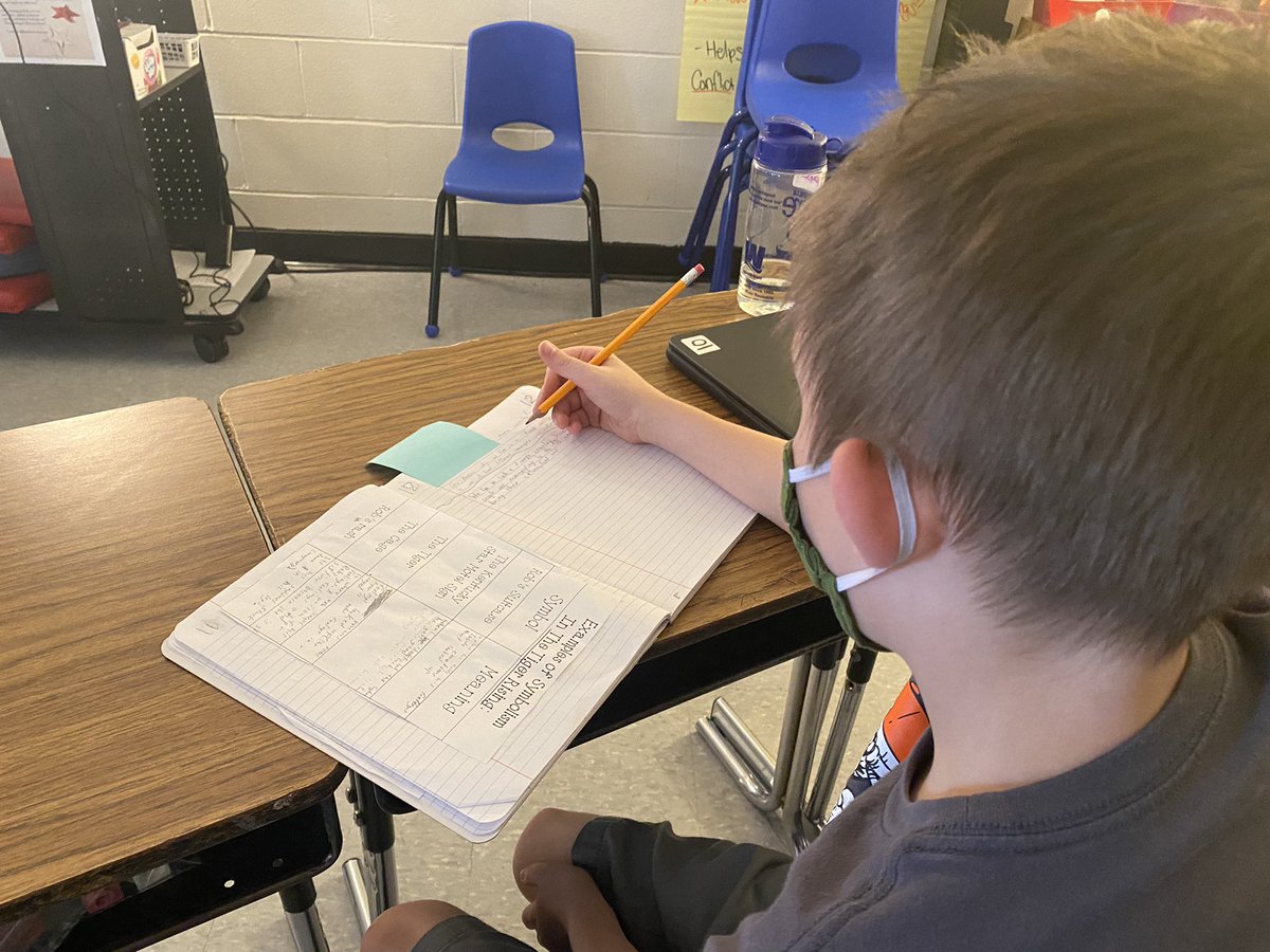 MrsJacksonAP's tweet image. @WattsClass analyzed sources to answer the question “Why do we live in such a diverse country?” Ss connected ideas from maps, tables, a webpage, and previous identity unit. @portlandjcps  @JCPSSocStudies #engagedinlearning   #personalizedlearning #thinkingjournal #criticalwriting