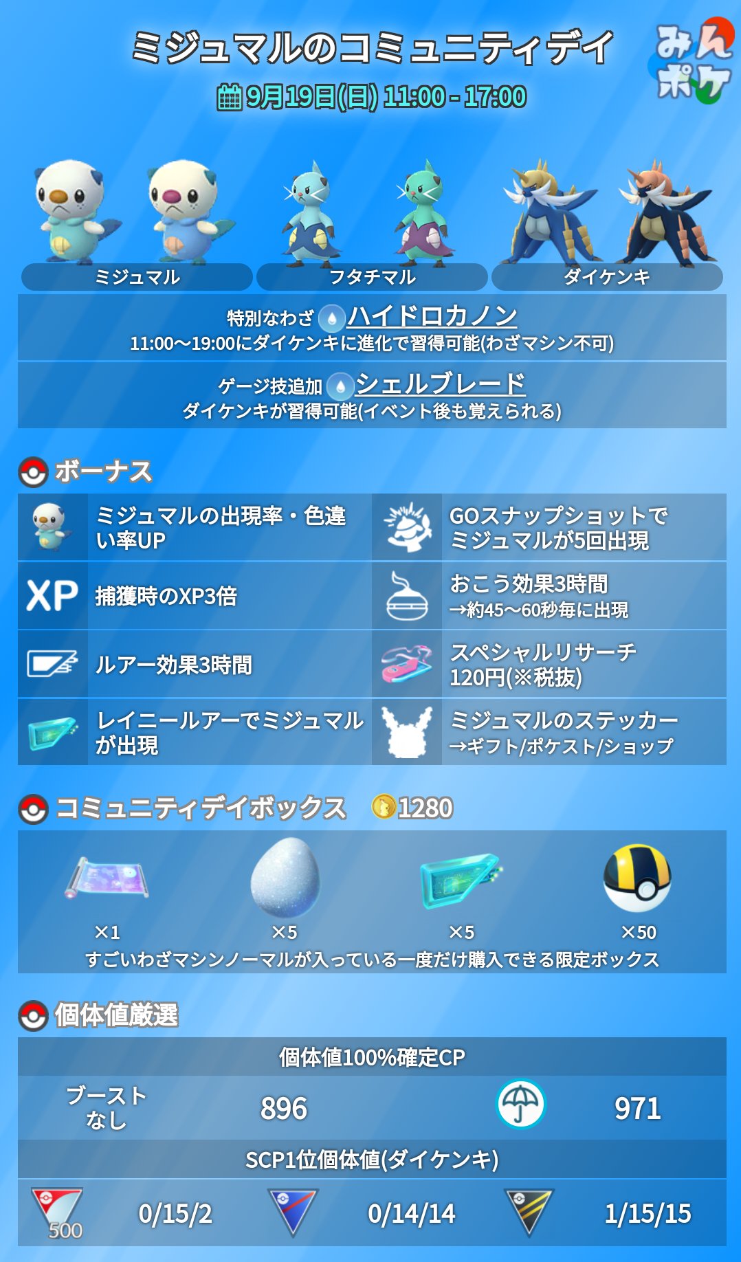 ポケモンgo攻略 みんポケ ミジュマルコミュニティデイのスペシャルリサーチ ラッコポケモンを解明せよ が1円で販売中です T Co Lqms1sxbnq ポケモンgo T Co Tw5x0ljtma Twitter