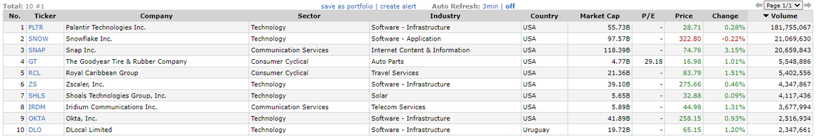 alphacharts365's tweet image. #alphascan
