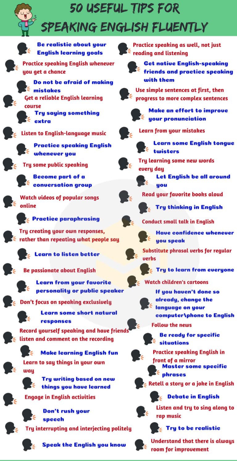 Learn English Pa Twitter How To Speak English Fluently 50 Simple Tips الاهلي الفتح مسابقة ابوناصر قولدن كولكشن يوم الجمعه المبارك انا ٢٠٣٠ انترنت غير محدود في مصر صحار السلطان هيثم بن طارق محسن زايد العتيبي الغرافه العربي الجهراء