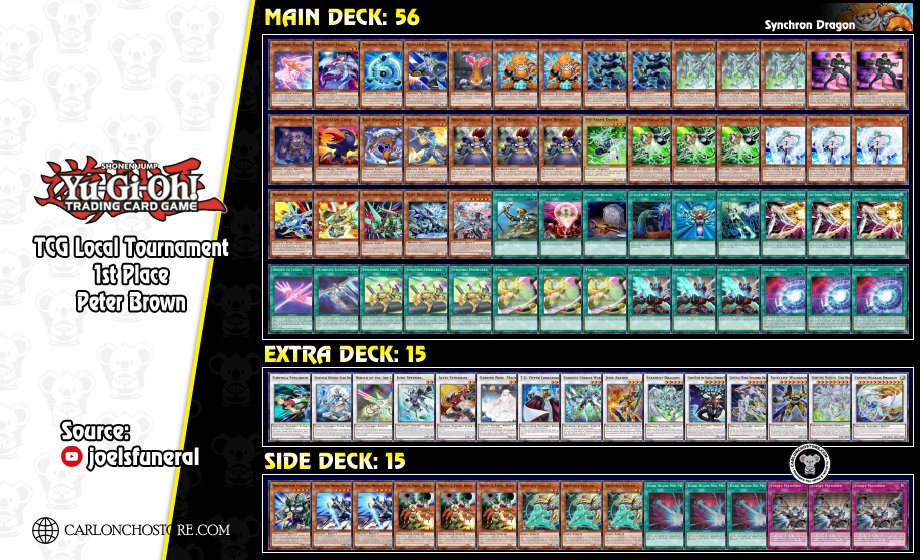 Yu-Gi-Oh! TCG Local Tournament 1er Lugar: Peter Brown (Synchron) . -Deck  Profile: https://t.co/cdzHyJpDL7 -Fuente: joelsfuneral #Yugioh #YGO #TCG  #