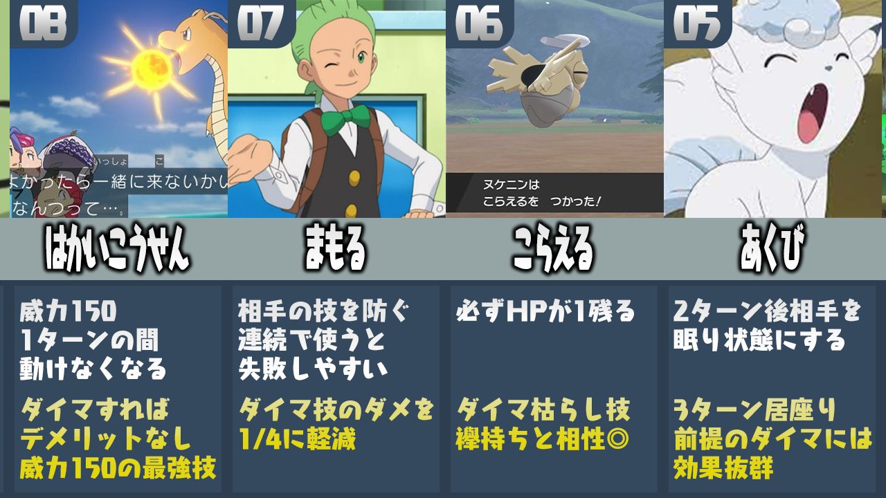 Twitter 上的 ポケモンソルジャー ポケソル ポケモン廃人が厳選した ダイマックスのおかげで強くなったポケモンの技ランキング T Co Nd7jy7ua5a T Co Oozl3j3roq Twitter