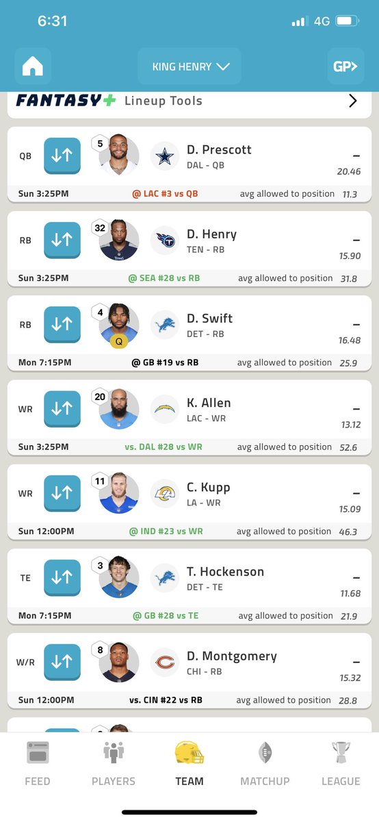da8ago's tweet photo. @ElQuintoDown Grandes expertos del Fantasy! Necesito saber a quien meter, a swift o Taylor!? Y la otra k. Allen o j Jones!? https://t.co/OIEpMfcSkS