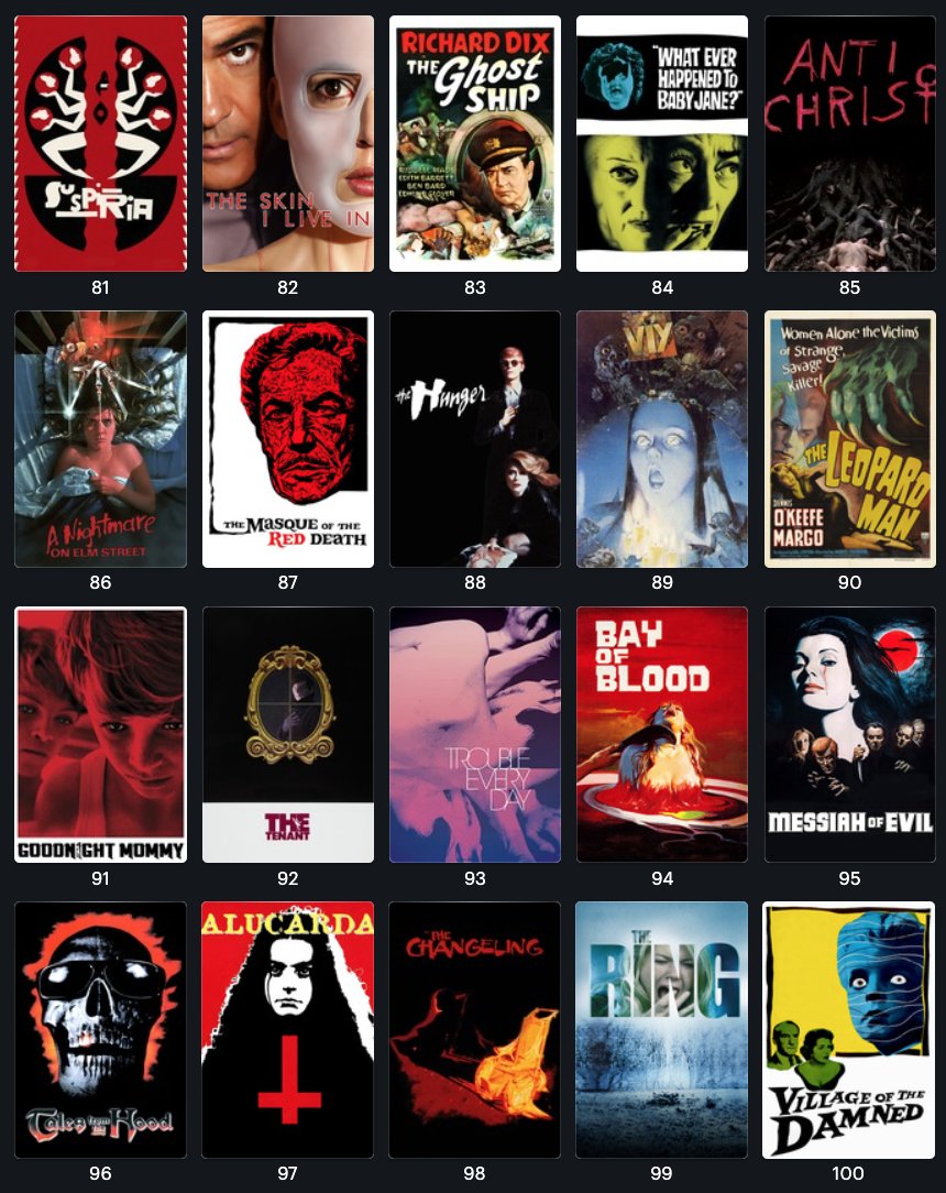 The 200 Best Horror Movies of All Time – IndieWire