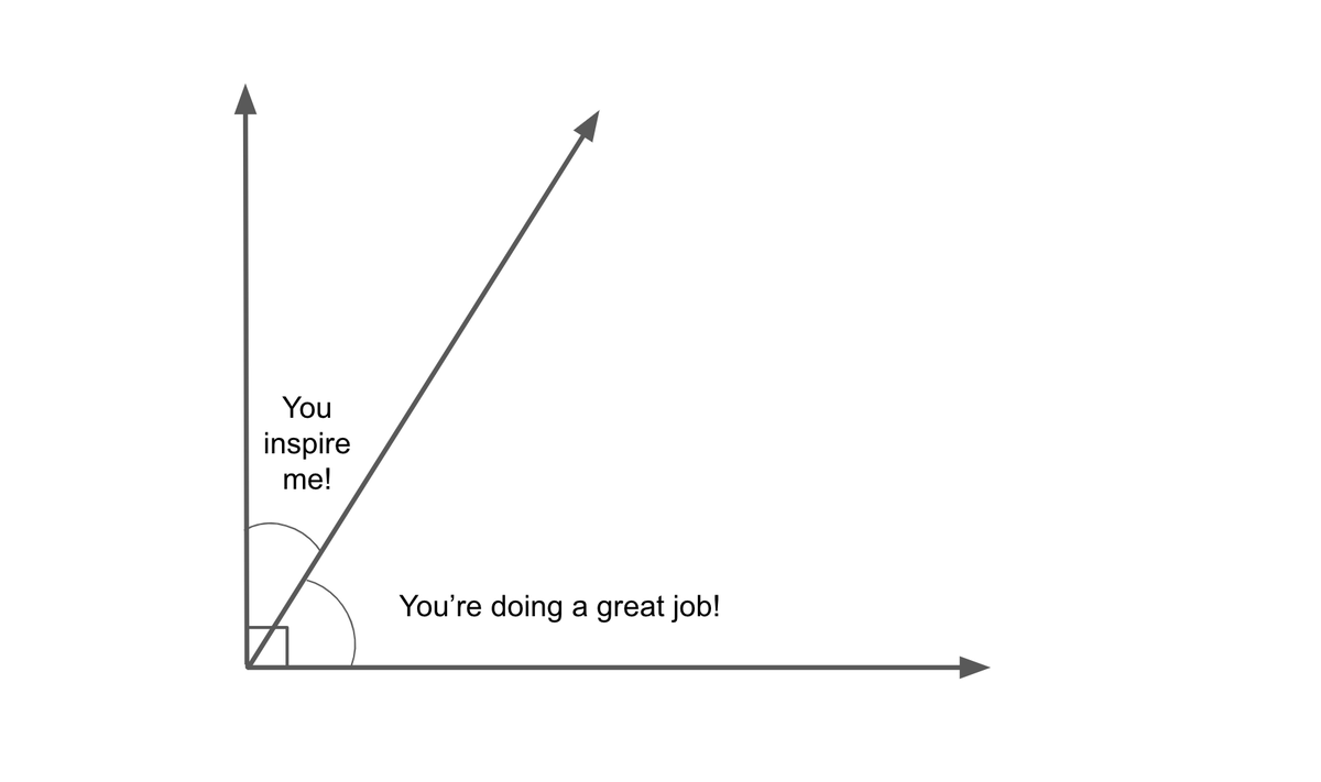 Howie Hua tweet media