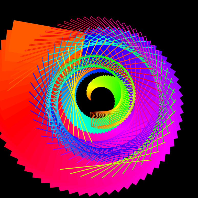 Art Loot tweet media