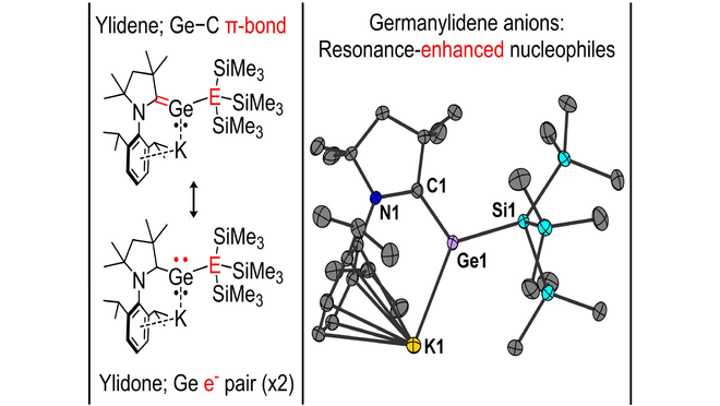 Chemistry (@chemeurj) on Twitter photo Low-valent Germanylidene Anions: Efficient Single-site Nucleophiles for Activation of Small Molecules (Gendy, Tuononen et al. <a href="/uniofjyvaskyla/">University of Jyväskylä</a> <a href="/ChrisGendy/">Chris Gendy</a>) #OpenAccess onlinelibrary.wiley.com/doi/10.1002/ch… Low-valent Germanylidene Anions: Efficient Single-site Nucleophiles for Activation of Small Molecules (Gendy, Tuononen et al. <a href="/uniofjyvaskyla/">University of Jyväskylä</a> <a href="/ChrisGendy/">Chris Gendy</a>) #OpenAccess onlinelibrary.wiley.com/doi/10.1002/ch…