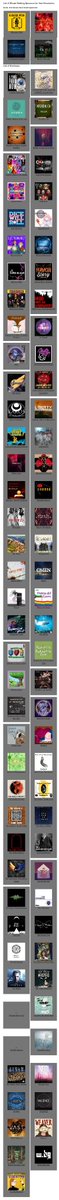 WiseWizardKing's tweet photo. So, @audioverseawrds, you instruct people to double check the existing nominees before paying 25$ to nominate a show. Could you make that nominee list more readable? The current double column list is rather hard to scan through. https://t.co/prurnj2ath