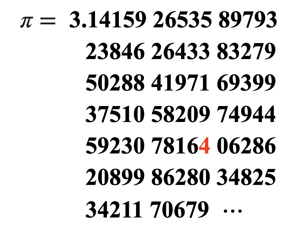 Pi Numbers digits-of-pi-wallpapers-wallpaper-cave