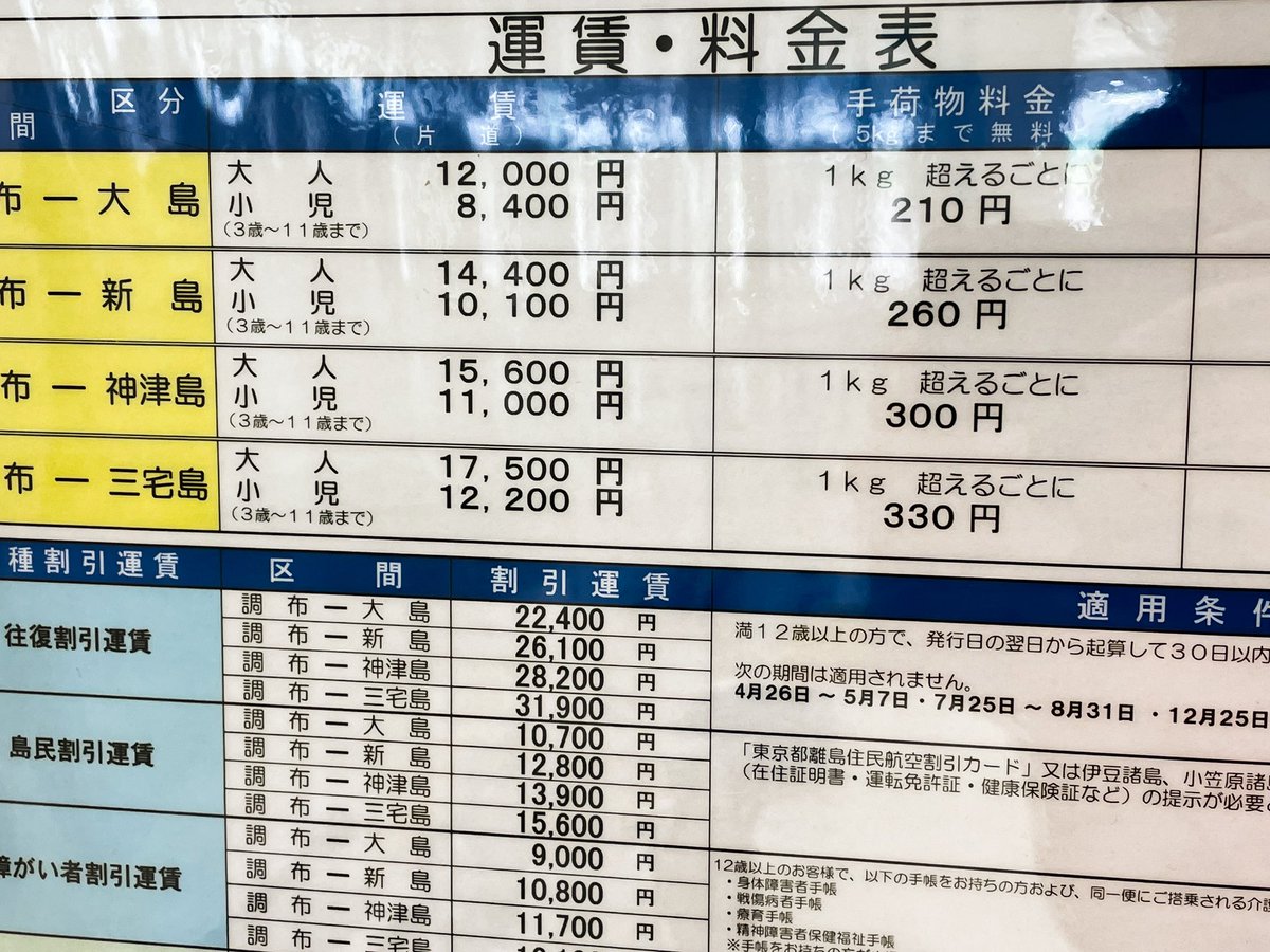 ippei_peipei's tweet photo. Do you know there are one more commercial airport other than Haneda airport in Tokyo?!

That is "調布飛行場" Chofu airport, which is mainly connecting to several attractive islands like "大島" oshima or "三宅島" miyakejima by a small propeller plane. 

https://t.co/4Ilqik7arL https://t.co/365OBtg6Zc