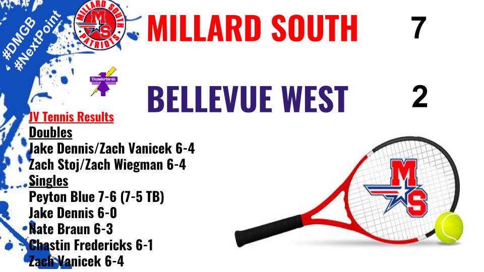 MSPatriotTennis's tweet photo. JV Tennis: Best collective tennis of the season. Need it again next week. #ProudCoach #NextPoint https://t.co/JwAYOOK6mf