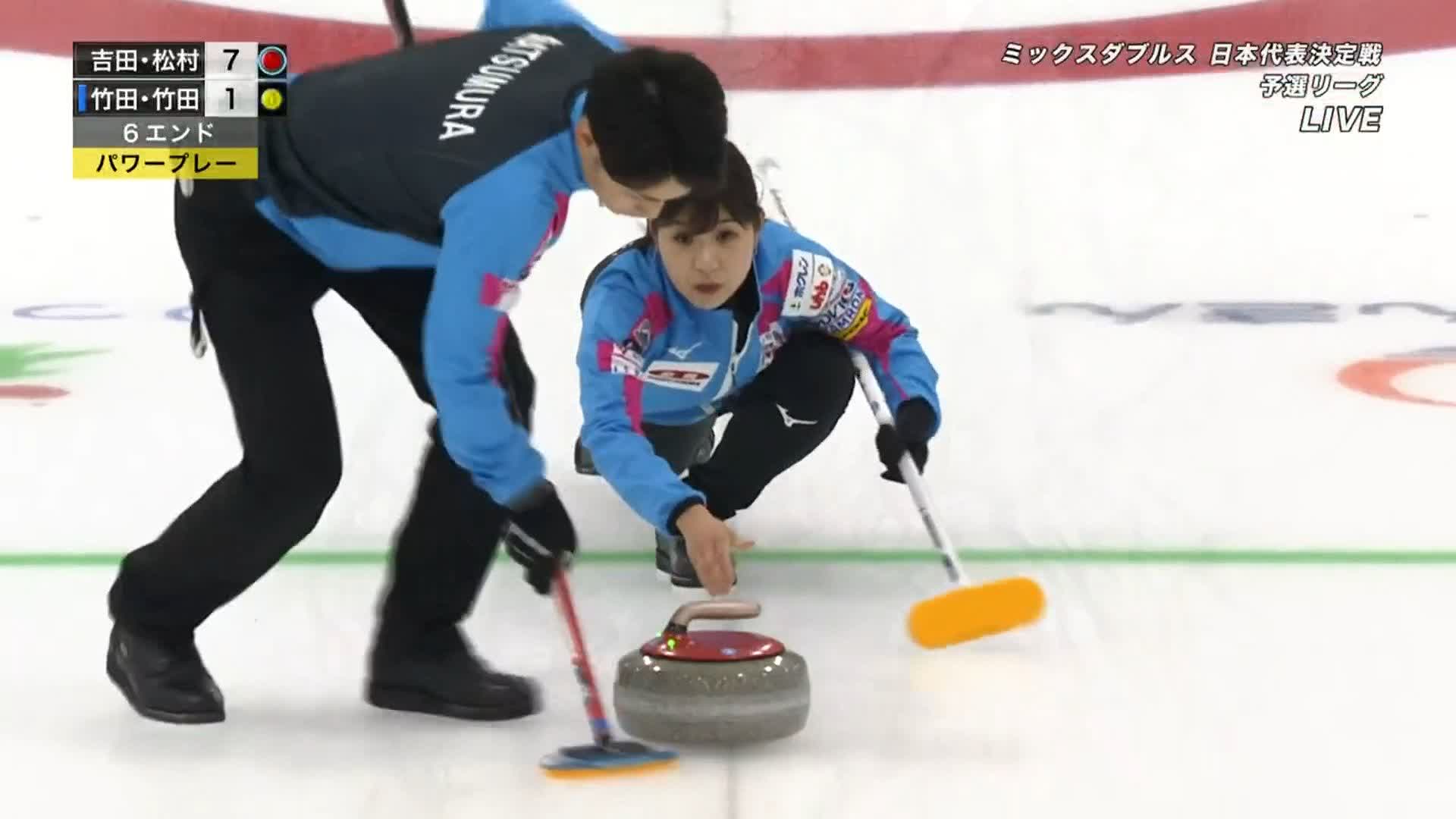 ট ইট র Nhkスポーツ 竹田 竹田ペア パワープレー生かせず カーリング ミックスダブルス 日本代表決定戦 予選リーグ 第1試合 6エンド終了 吉田夕梨花 7 2 竹田智子 松村雄太 竹田直将 Bs1でライブ放送中 放送予定 特集記事や関連動画は