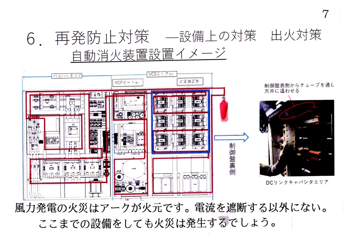 加藤 正弘 加藤仮説 電力安全課 電気主任技術者 電気技術者 電気工事士 再エネ Nedo 産総研 遮断器 風力発電 火災 風力発電の火災は アークが火元の火災です 電気を止めない限り アーク溶接のように火花が 発生し続け燃えます 自動消火設備は アークが