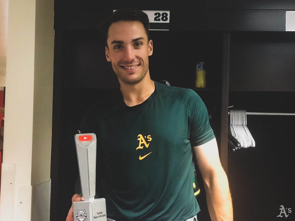 Your <a href="/YouTube/">YouTube</a> Player of the Game! 

<a href="/mattolson21/">Matt Olson</a> | #RiseAndGrind