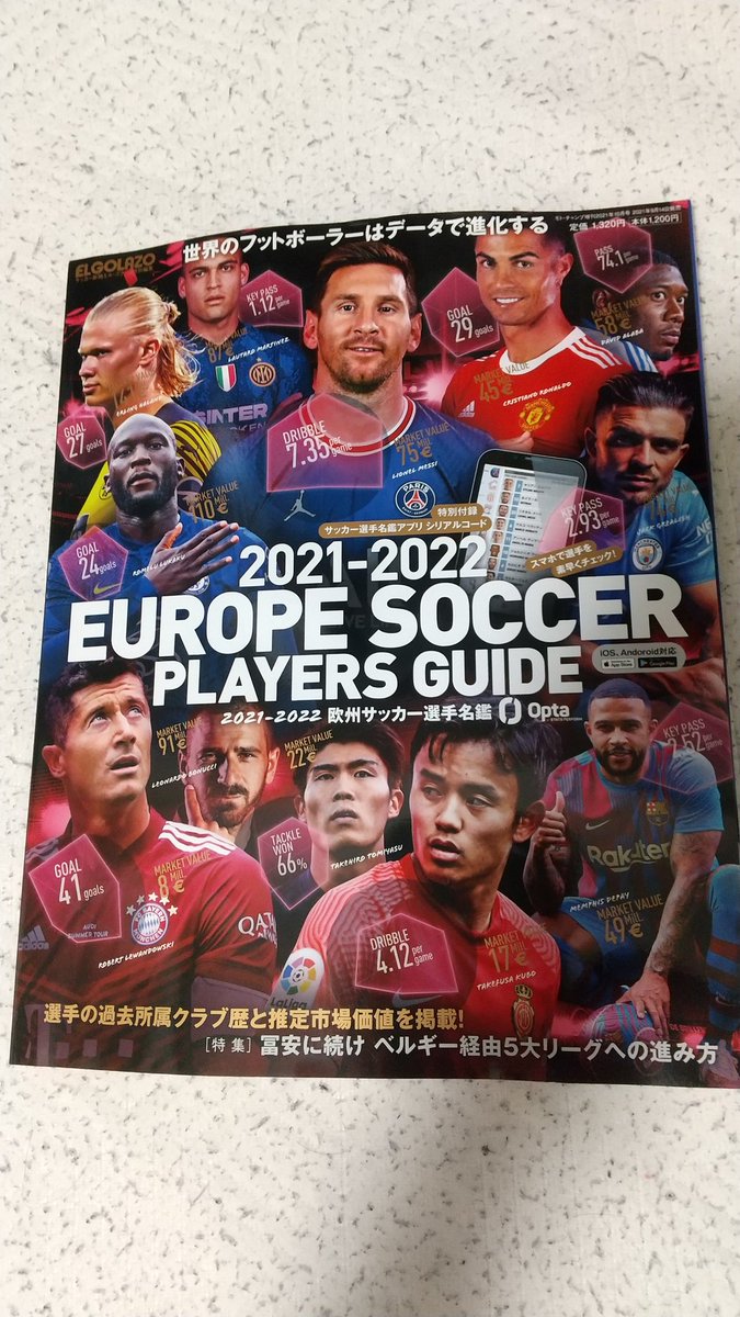 欧州サッカー選手名鑑 欧州サッカー選手名鑑