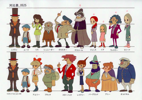 あくまでも公式設定ではなく、塗さんの手癖による教授のなんとなく身長