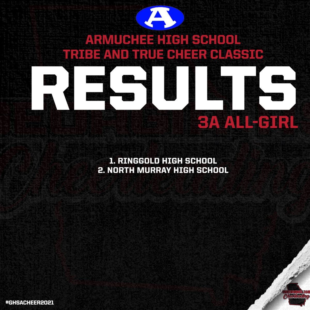 Georgia HS Cheerleading tweet media