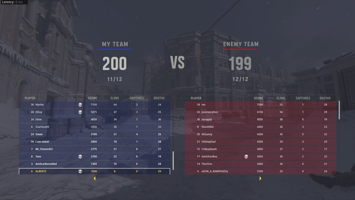 <a href="/CollegeCoD/">College CoD</a> It's my year. #PS5Share, #CallofDutyVanguardPublicBeta