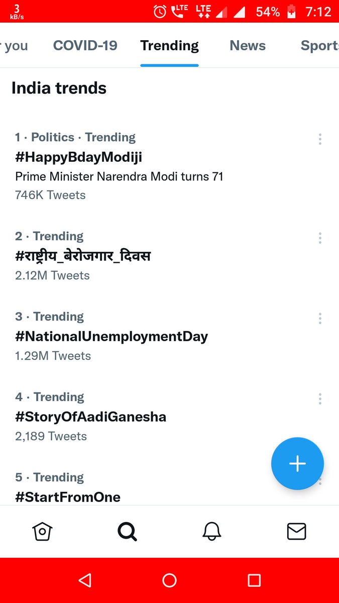 #NationalUmemploymentDay 
#NationalUnemploymentDay 
#राष्ट्रीय_बेरोजगार_दिवस 

We can clearly seen how the #BJP 
Bulish on #Twitter 

Even after double tweet the national unem. Day tradingint at 2nd or 3rd 
.
😇🗿