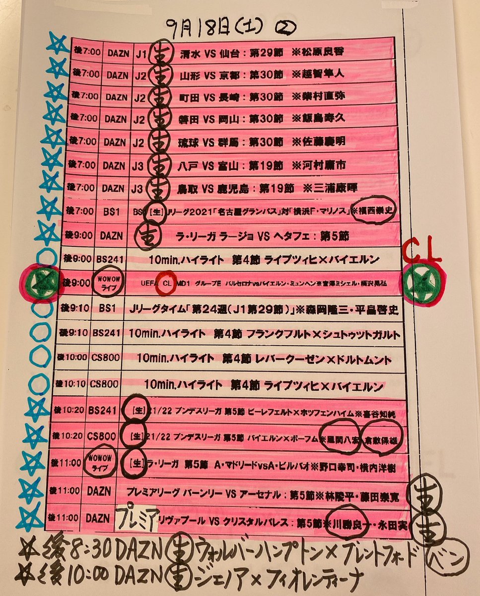 小柳ルミ子 公式 Rumiko Timeline The Visualized Twitter Analytics